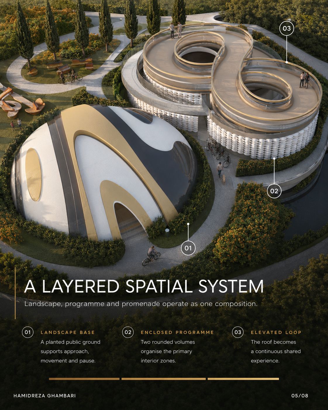 Infinite Loop aerial view of the layered spatial system