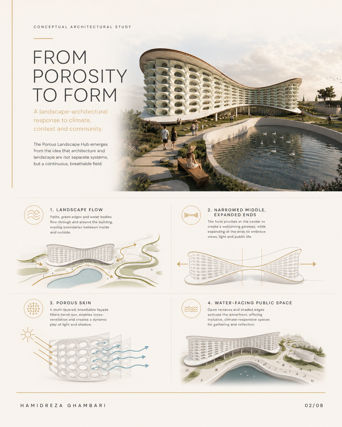 Porous Landscape Hub concept sheet