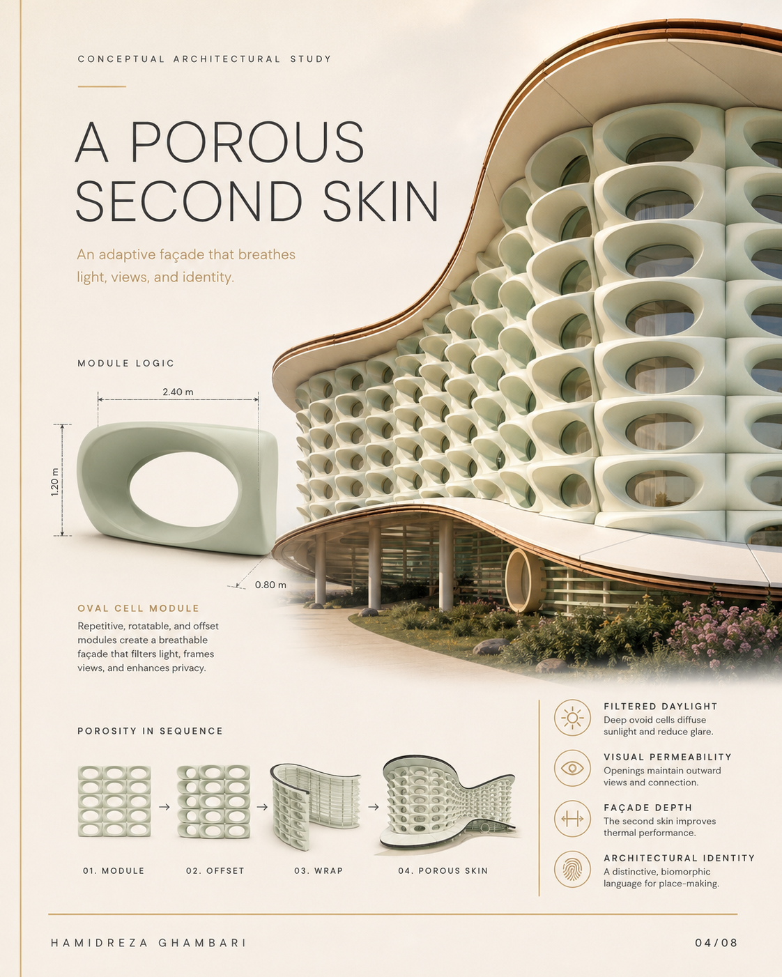 Porous Landscape Hub façade study