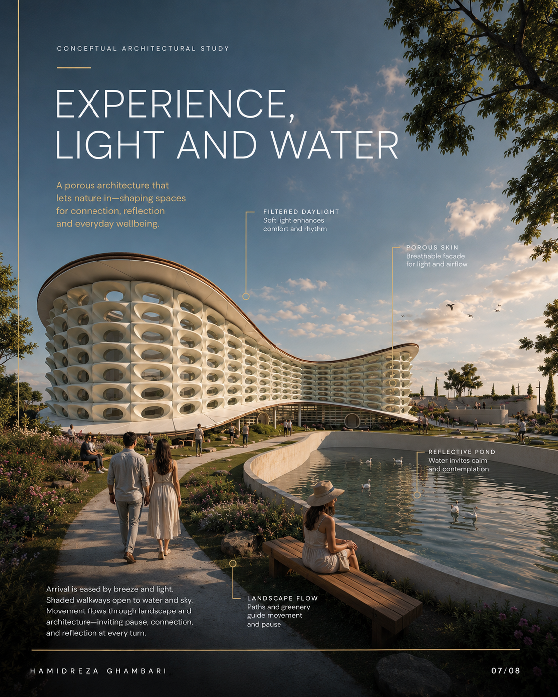 Porous Landscape Hub experience sheet
